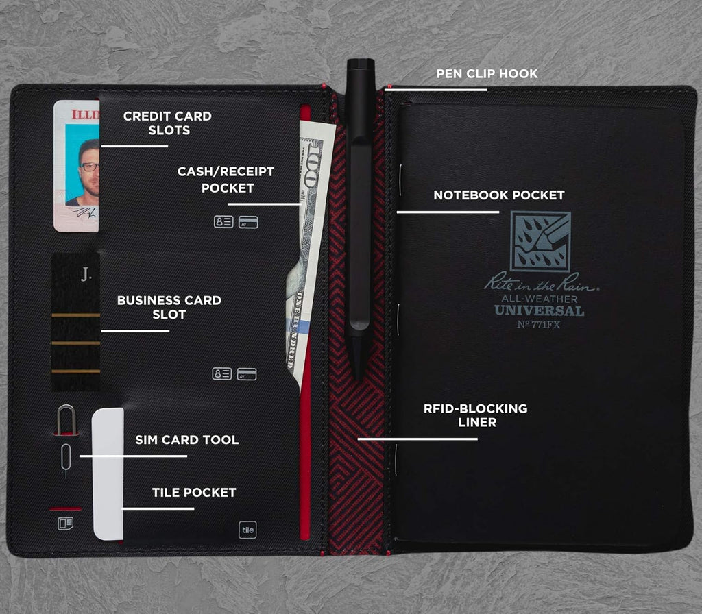 Key Smart Urban Union Organizer