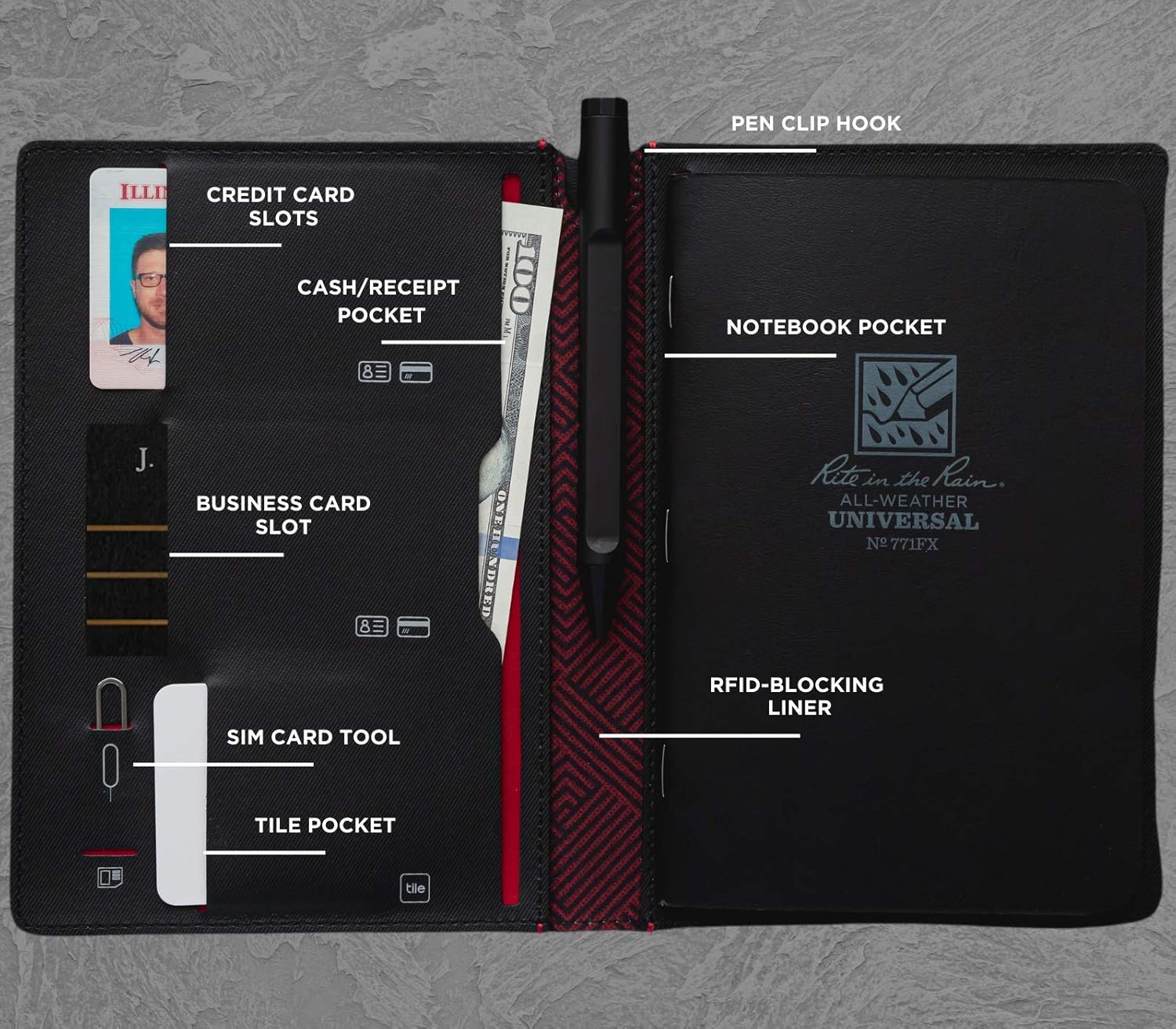 Key Smart Urban Union Organizer