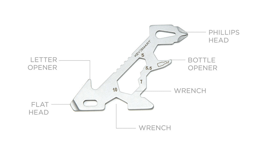 Alltul Multitool Dino