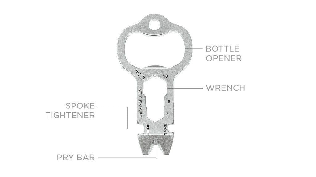 Alltul Multitool Owl