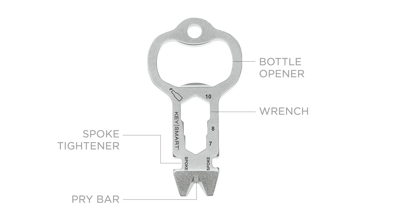 Alltul Multitool Owl