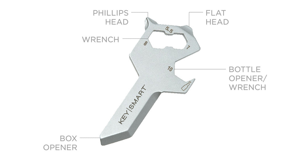 Alltul Multitool Wolf