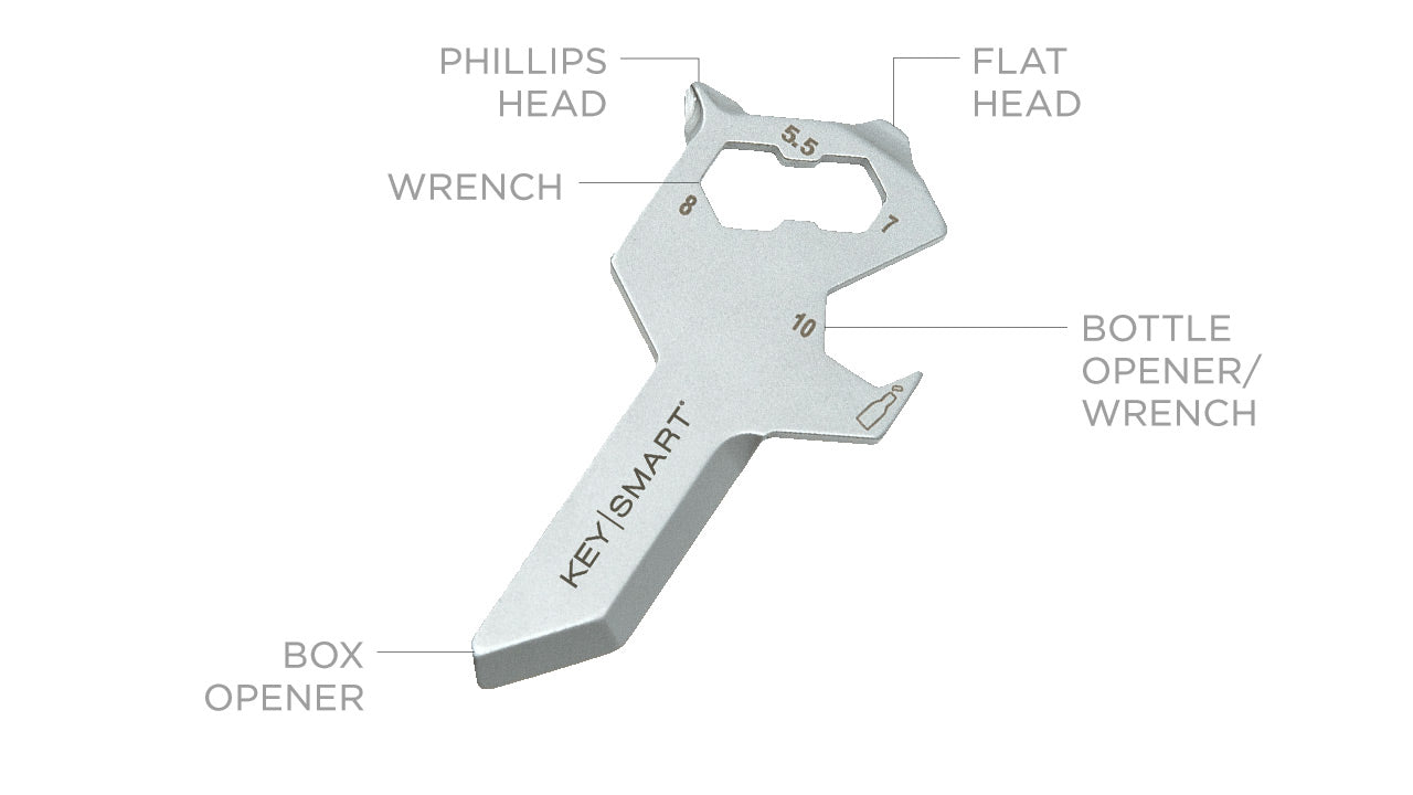 Alltul Multitool Wolf